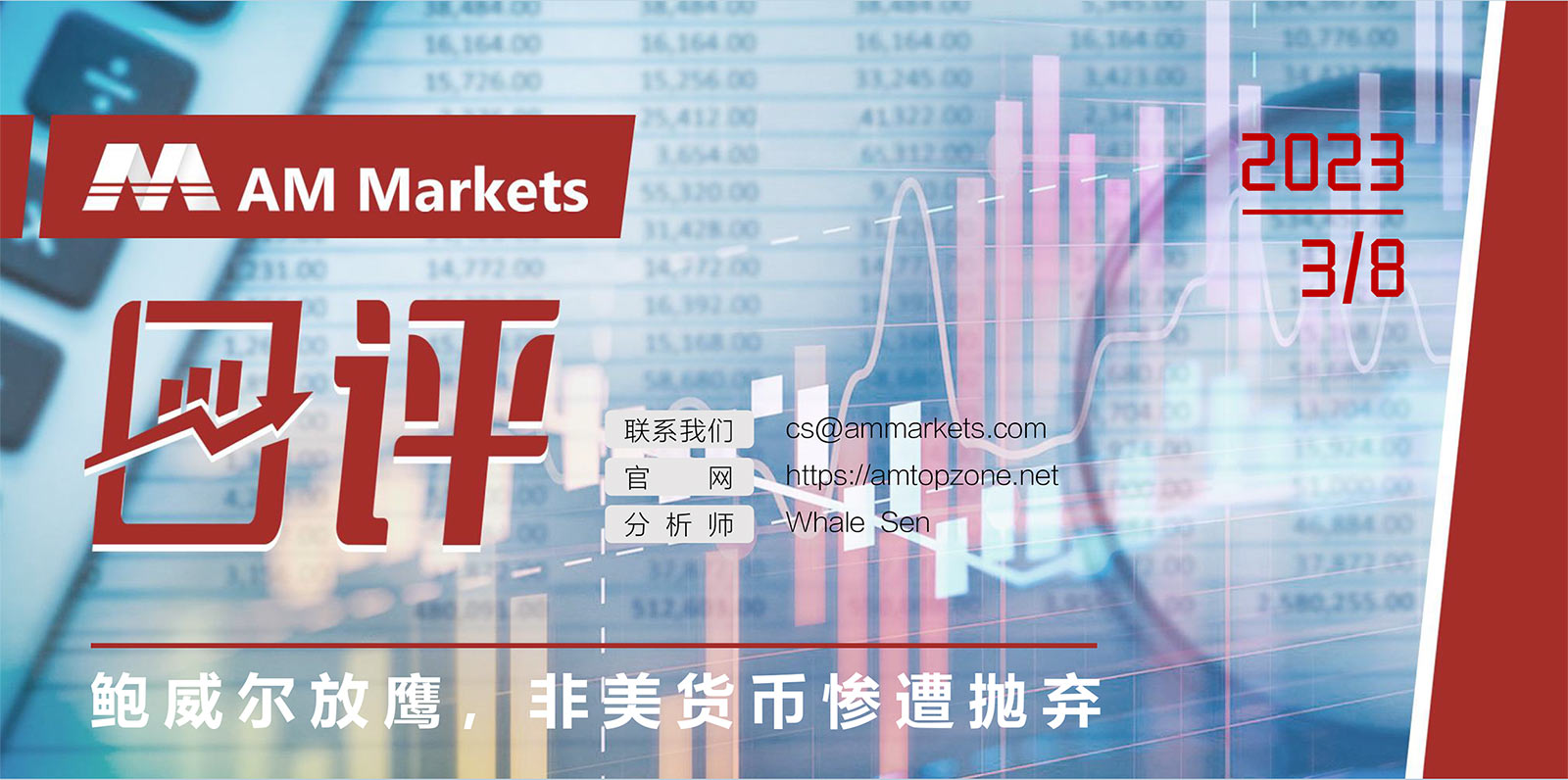 3.8AMMARKETS分析报告（鲍威尔放鹰，非美货币惨遭抛弃）_01.jpg