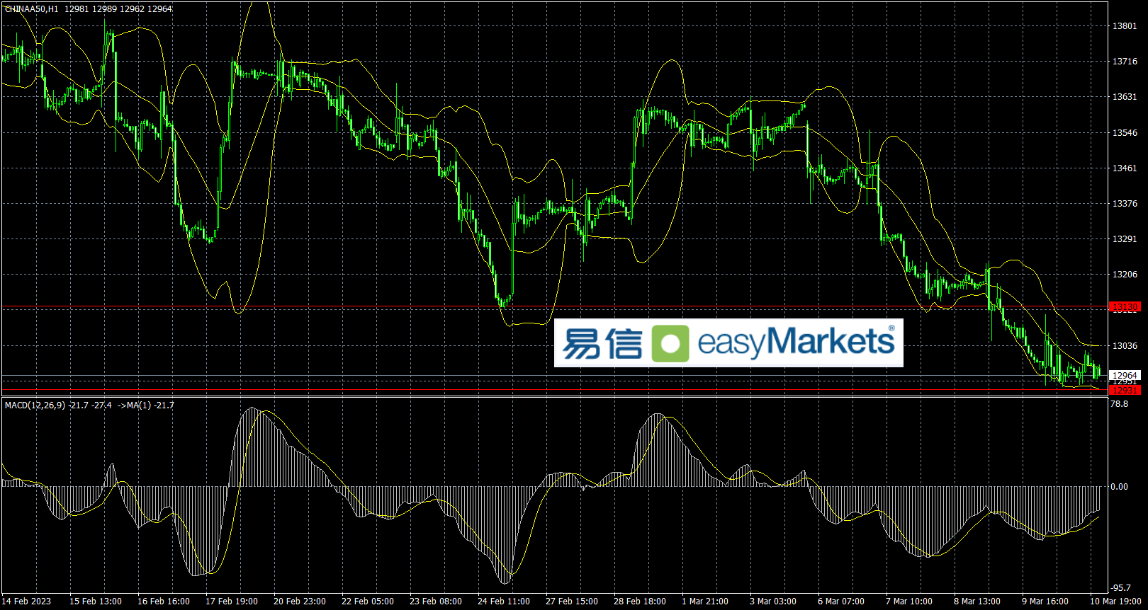 6CFDD9AA-0F9B-4FDA-8410-08F8209C8817.png