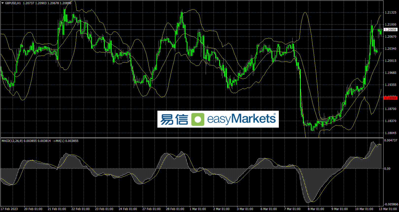 D5152E79-CEBA-4365-83D5-B9EA6E7B8BEA.png