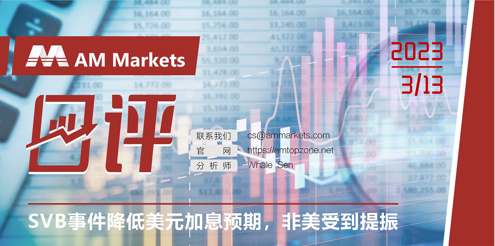 3.13AMMARKETS分析报告（SVB事件降低美元加息预期，非美受到提振）_01.jpg
