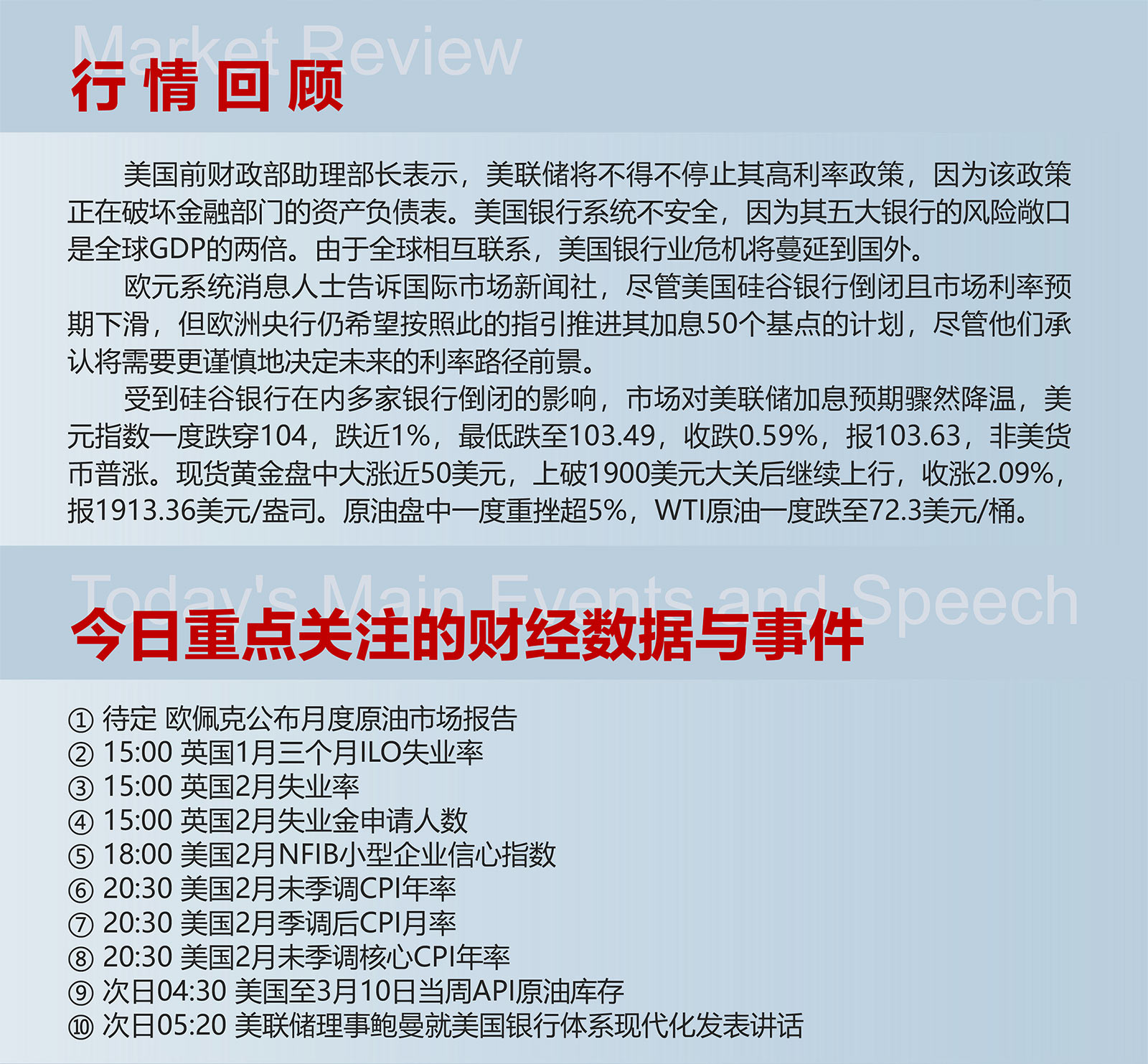 3.14AMMARKETS分析报告（美国CPI来袭，美元雪上加霜）_02.jpg