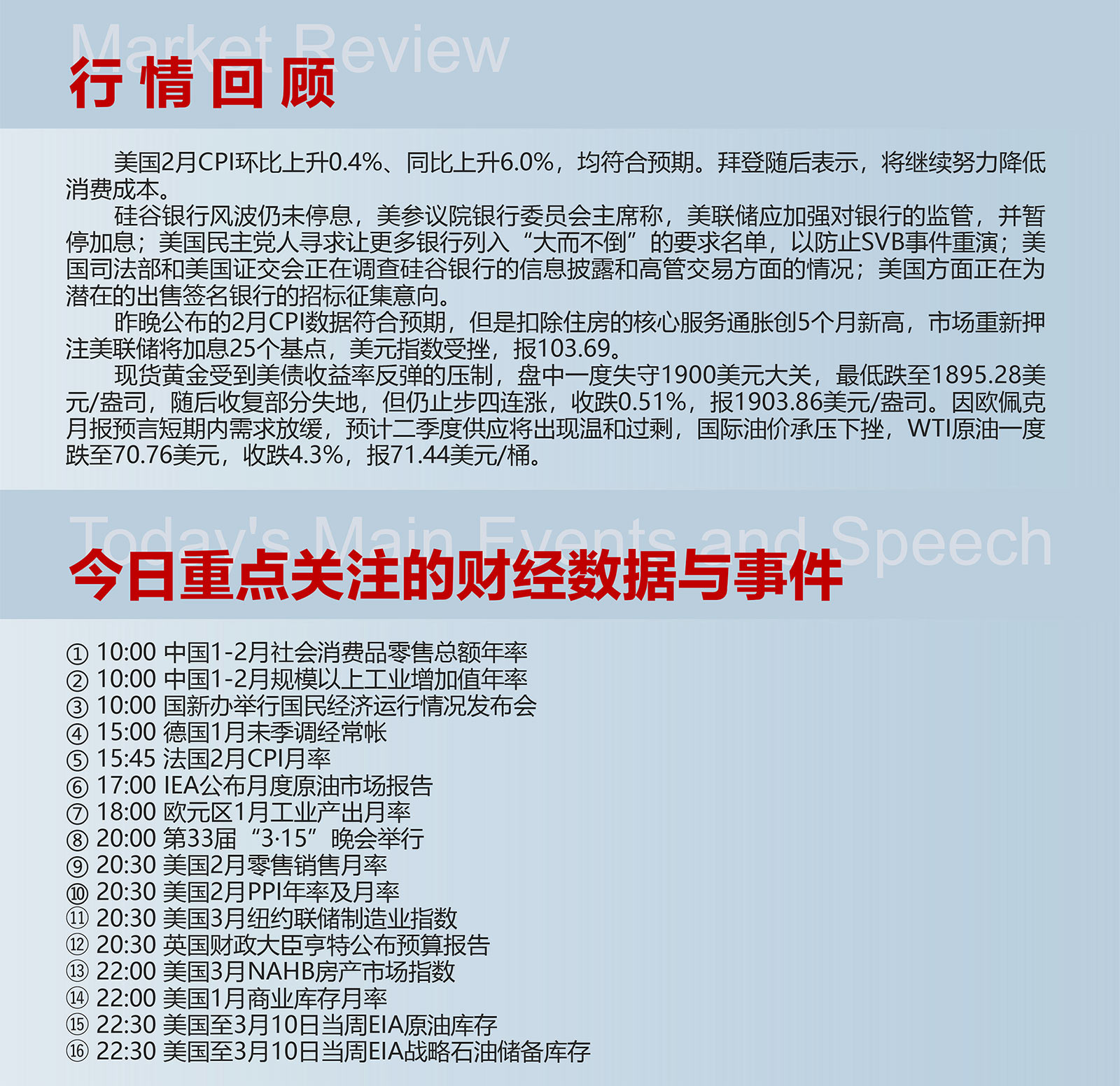3.15AMMARKETS分析报告（美CPI符合预期，加息50基点无望，美元承压）_02.jpg