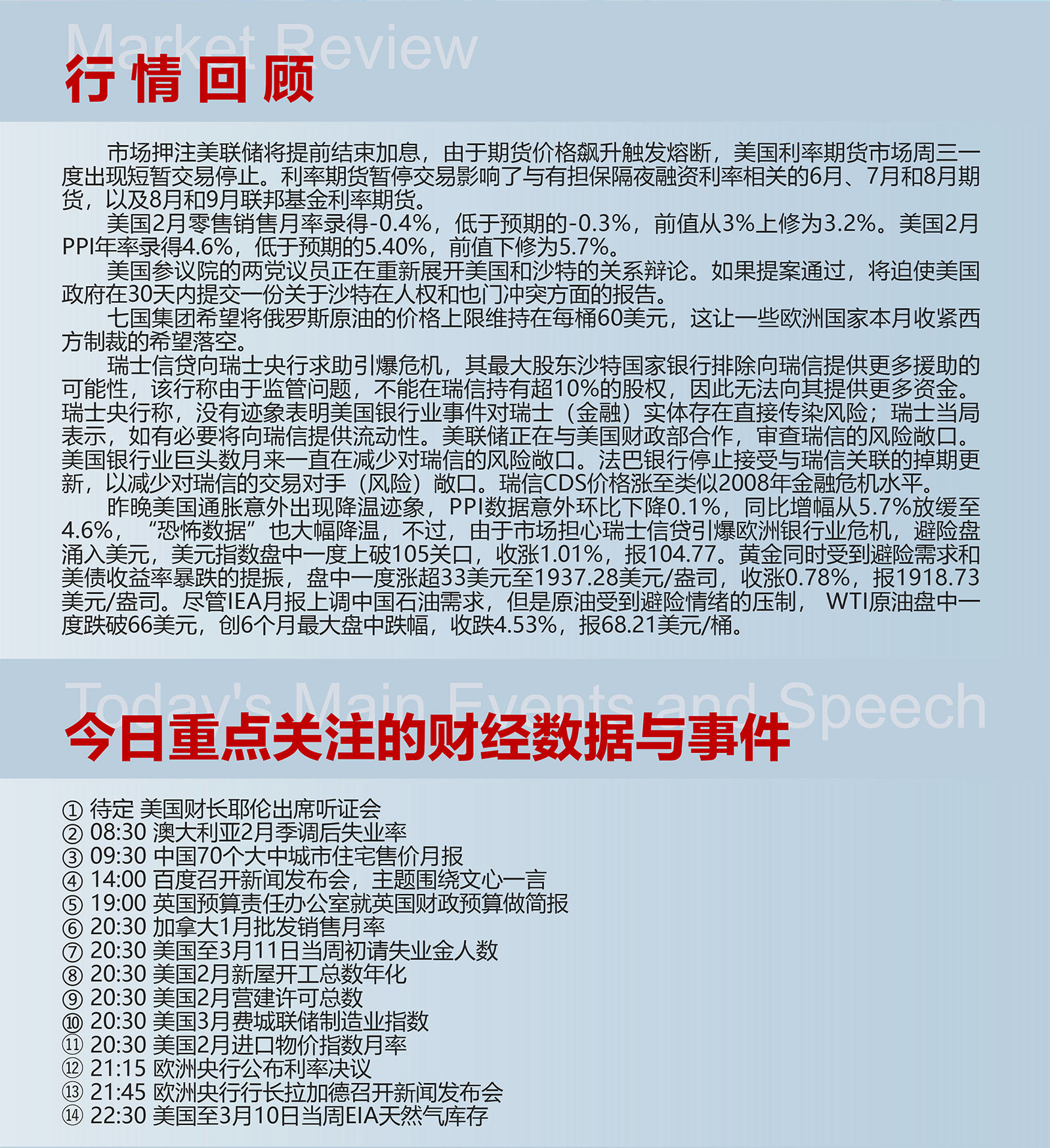 3.16AMMARKETS分析报告（避险情绪推动美元反弹，黄金大涨50美金）_02.jpg
