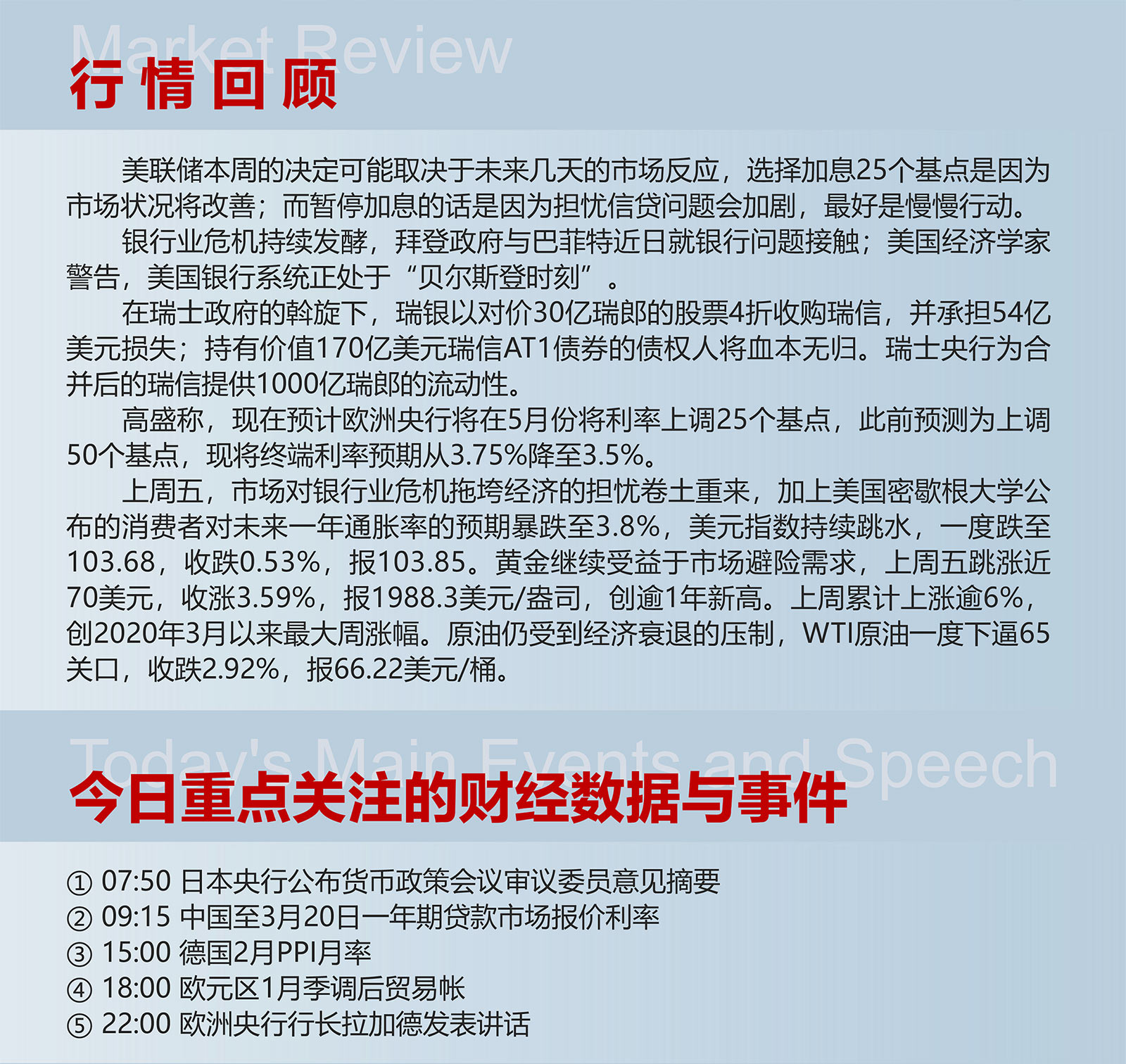 3.20AMMARKETS分析报告（市场聚焦银行业风险，美联储利率决议变数增加）_02.jpg
