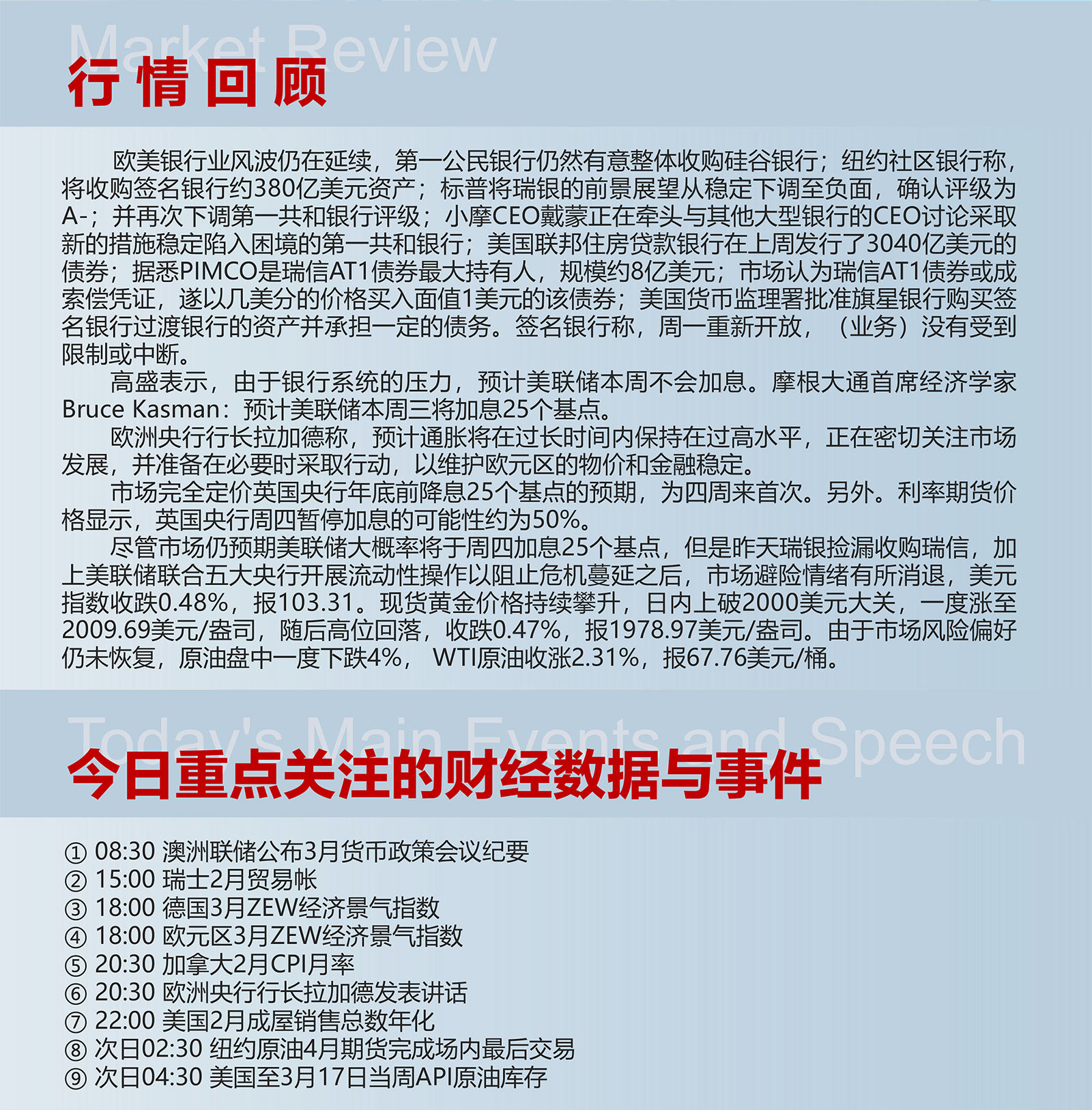 3.21AMMARKETS分析报告（美联储利率决议前，黄金突破2000关口，原油试探第一支撑）_02.jpg
