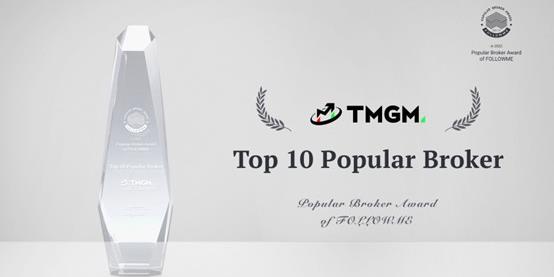 恭喜！TMGM荣获知名平台最佳人气交易商TOP10奖！