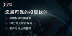 IEXS盈十证券汇市分析|英国央行可能加息25个基点，但利率已接近峰值