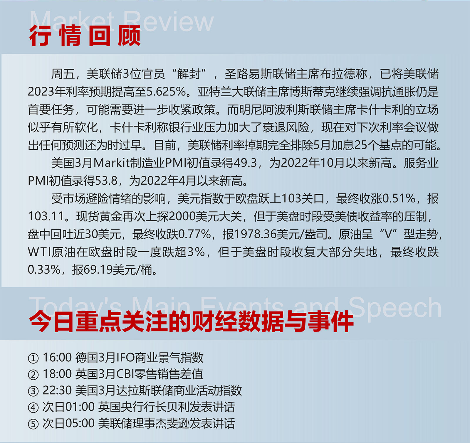 3.27AMMARKETS分析报告（美联储靴子落地，货币市场进入整理阶段）_02.jpg