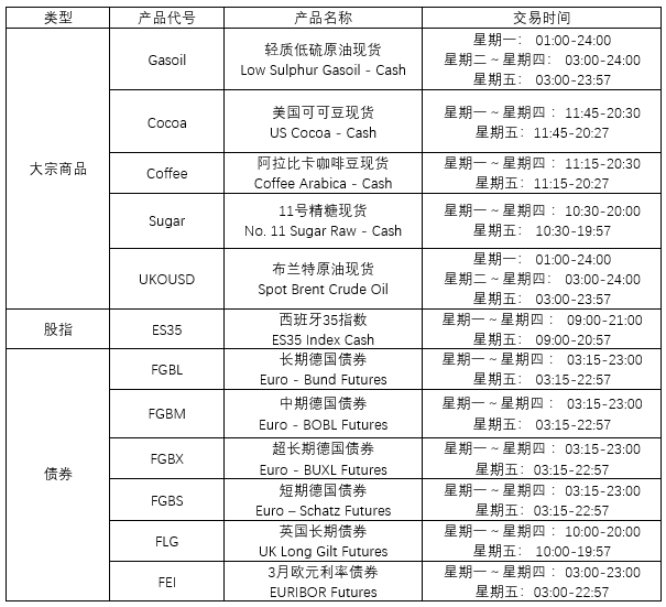 WeChat 截圖_20230328103626.png