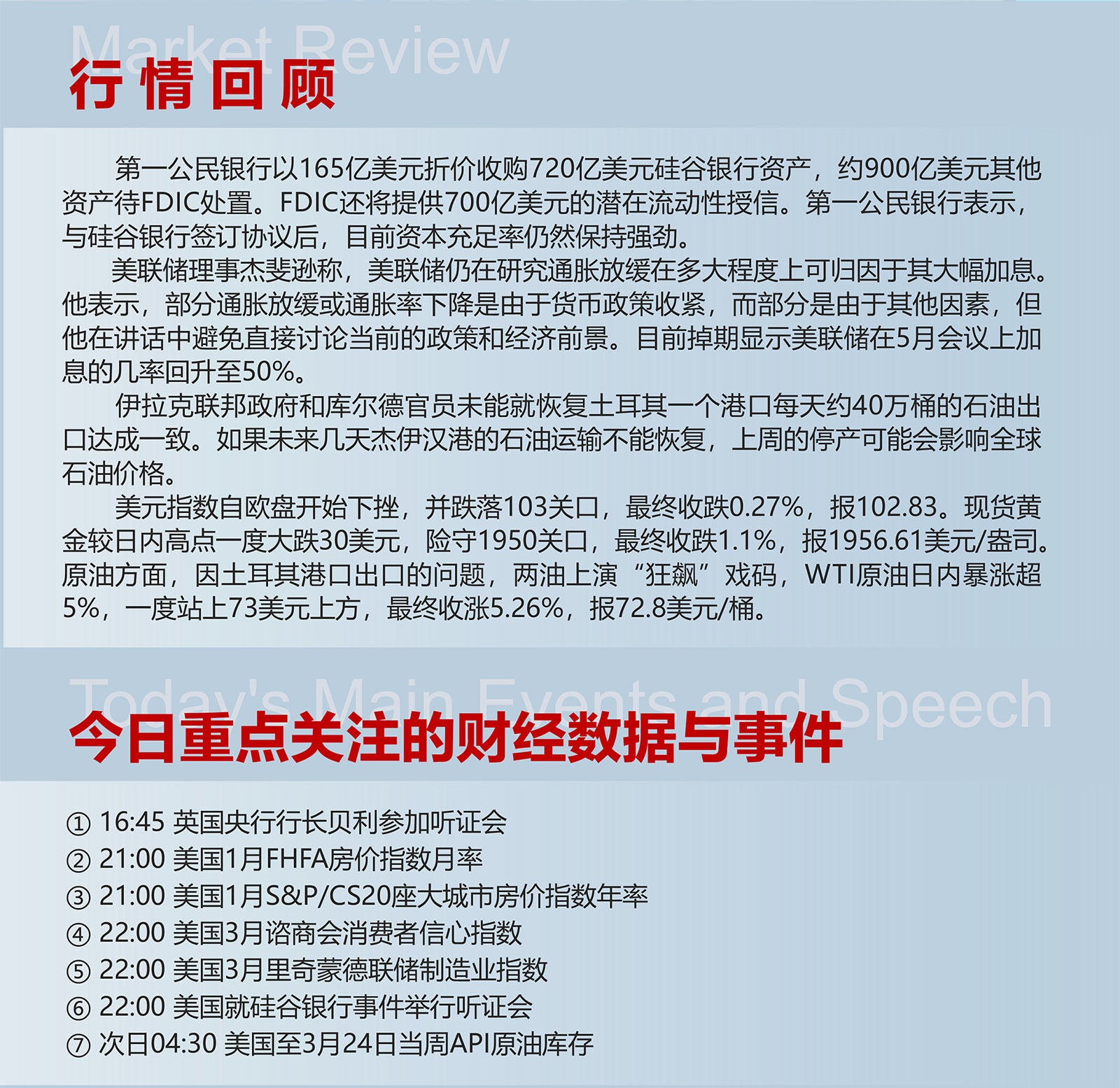 3.28AMMARKETS分析报告（美元延续下行，黄金高位整理）_02.jpg