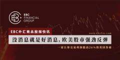 EBC金融衍生品商品股指快讯|没消息就是好消息，欧美股市强劲反弹