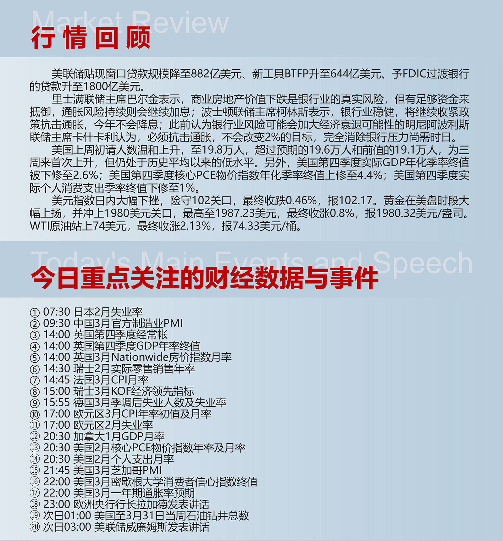 3.31AMMARKETS分析报告（季度收线，美元弱势下行）_02.jpg
