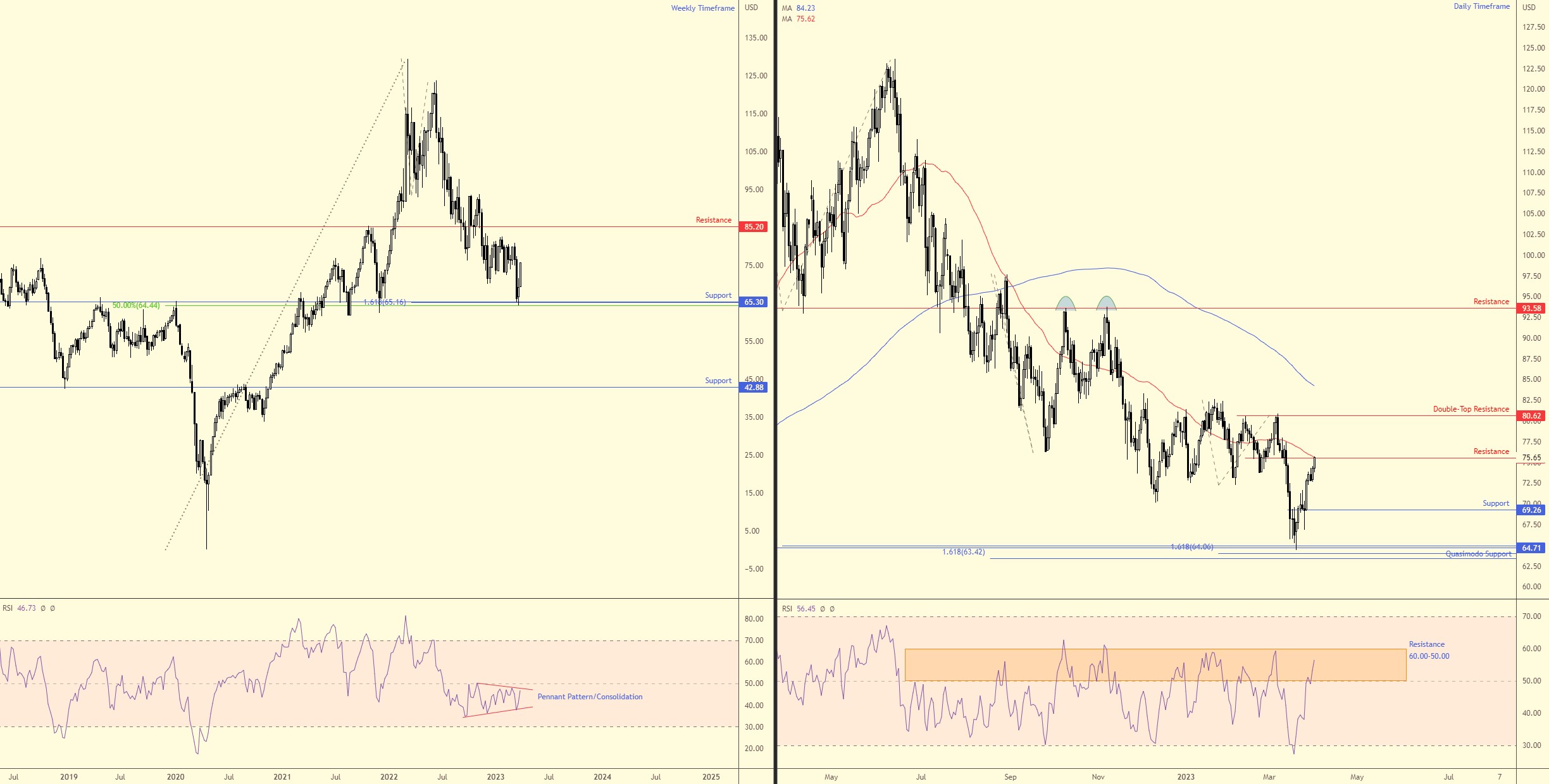 OIL FPMARKETS.jpg