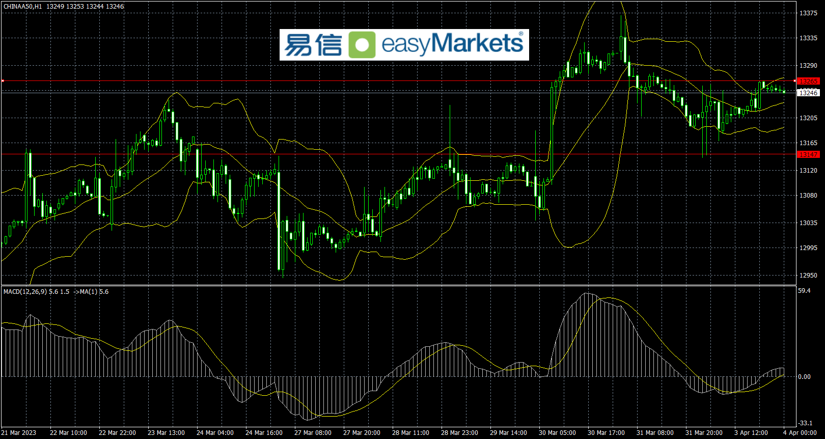 ECF35EEA-EBAE-4541-951D-889D50BFCEF1.png