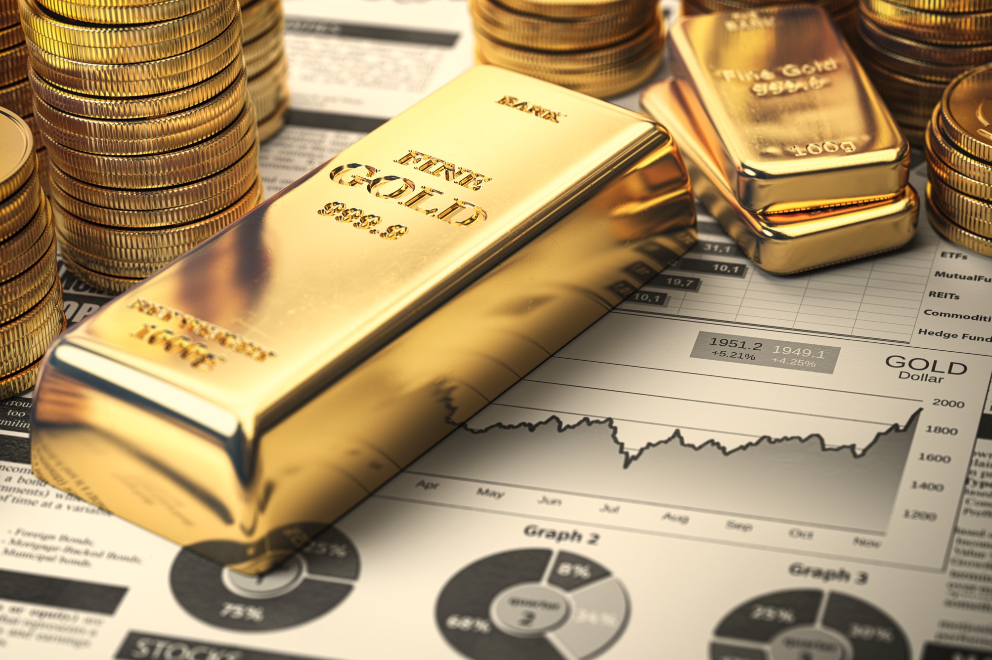 GOLD CHART.jpg