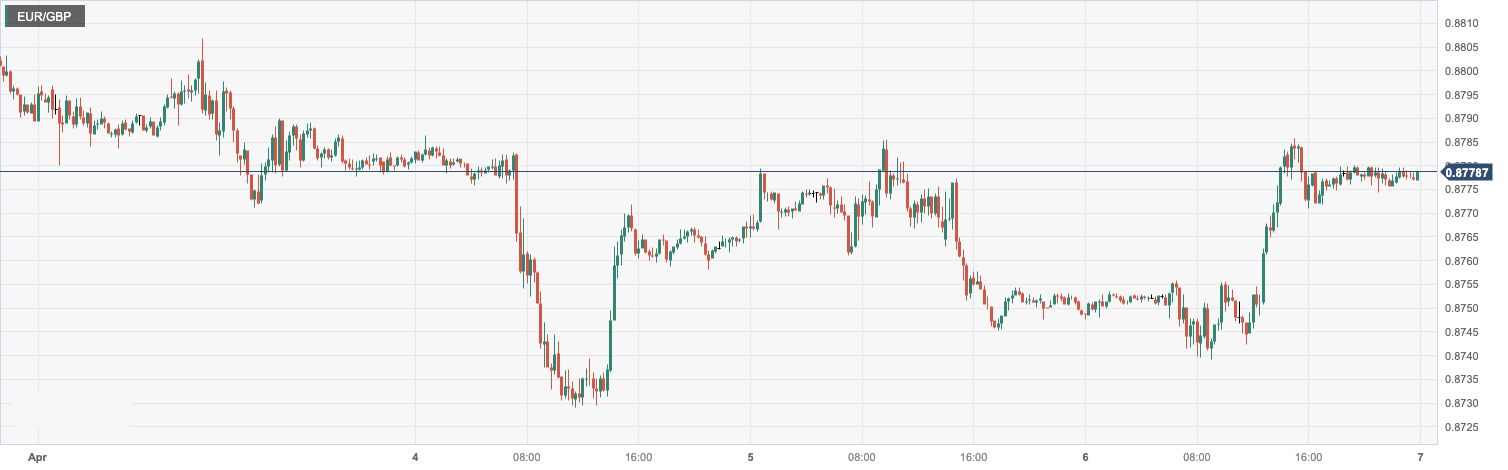 EUR_GBP.png