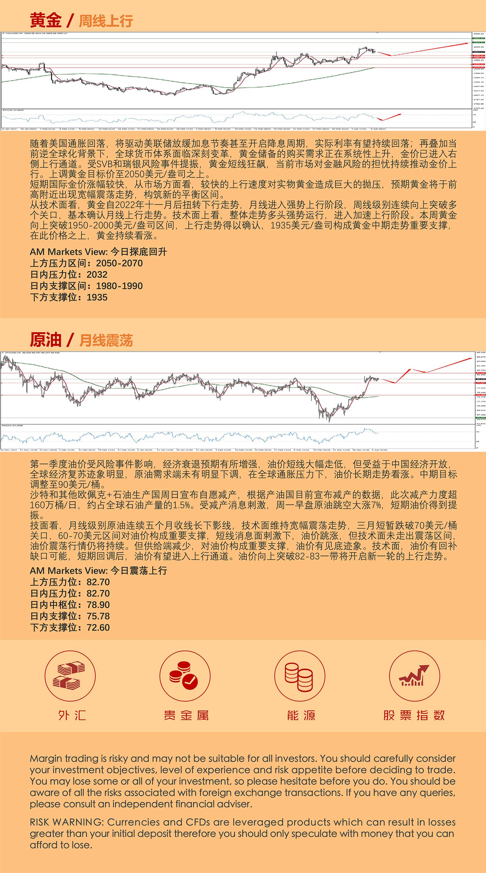 4.7AMMARKETS分析报告（非农前夕，美元弱势反弹）_05.jpg