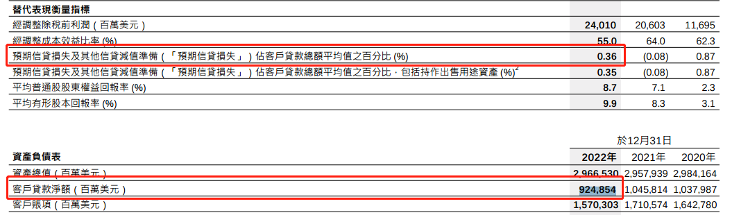 汇丰.png