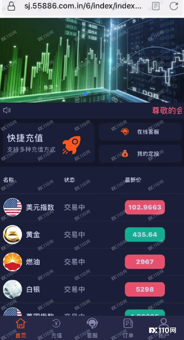 FX110网：陷入假冒的KualaLumpur交易所，损失8ten thousand154 / author:justpen / PostsID:1720389