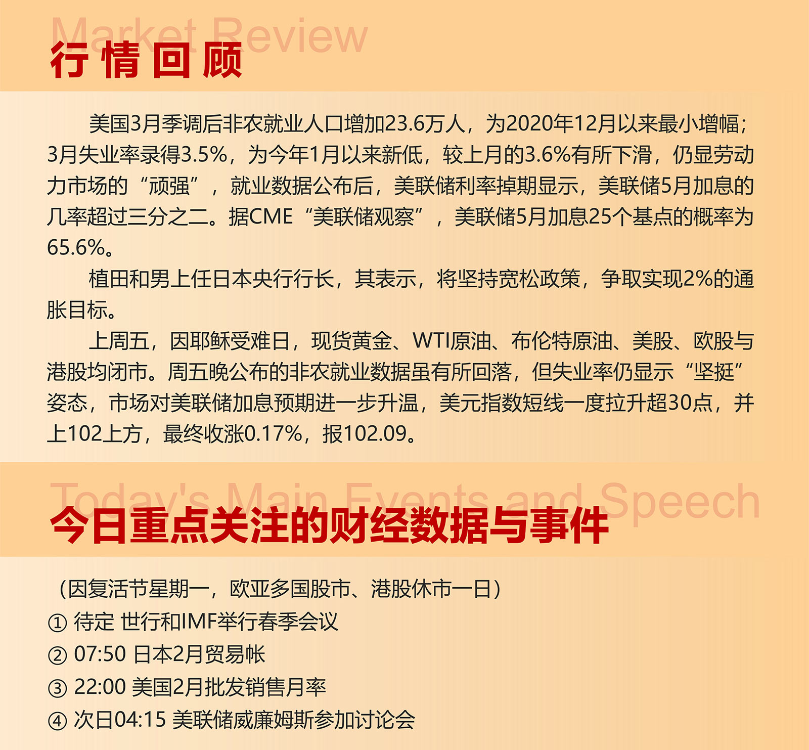 4.10AMMARKETS分析报告（非农叠加假期，弱流动性下，市场窄幅震荡）_02.jpg