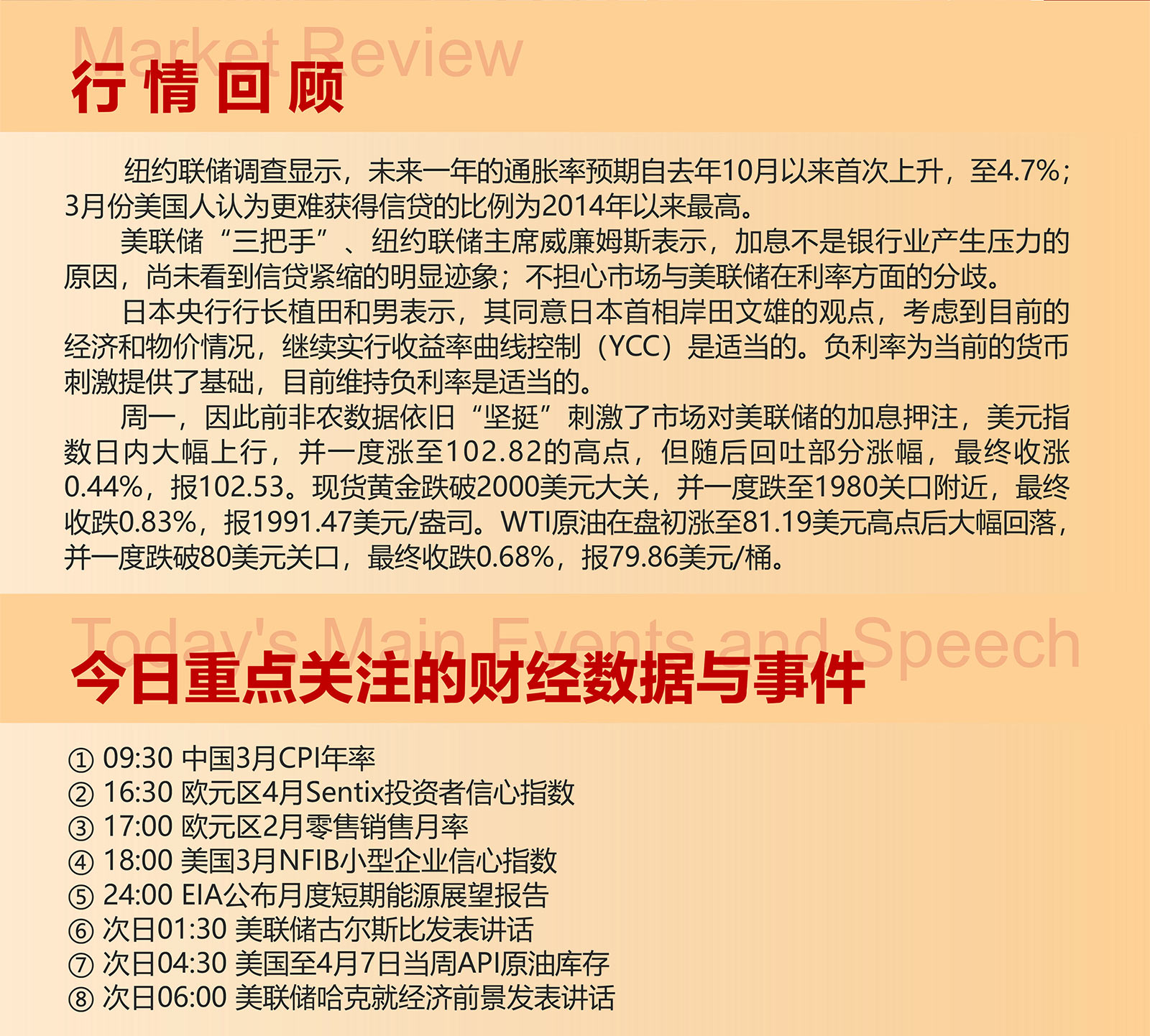 4.11AMMARKETS分析报告（非农行情发酵，美元反弹，但弱势不改）_02.jpg