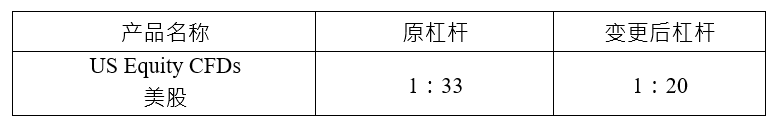 WeChat 截圖_20230411153237.png