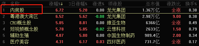 房地产.png
