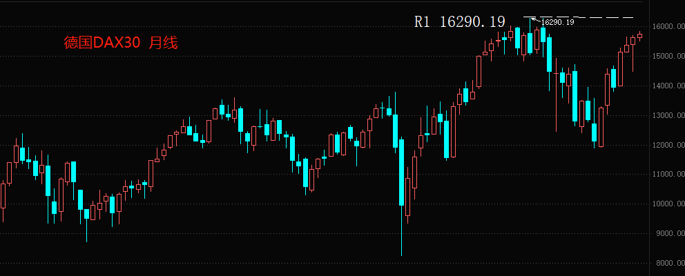 EURUSD1.png