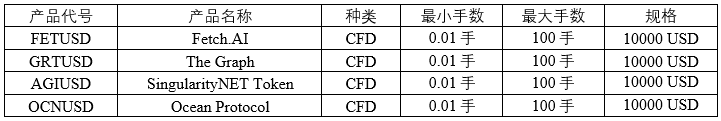 WeChat 截圖_20230414163256.png