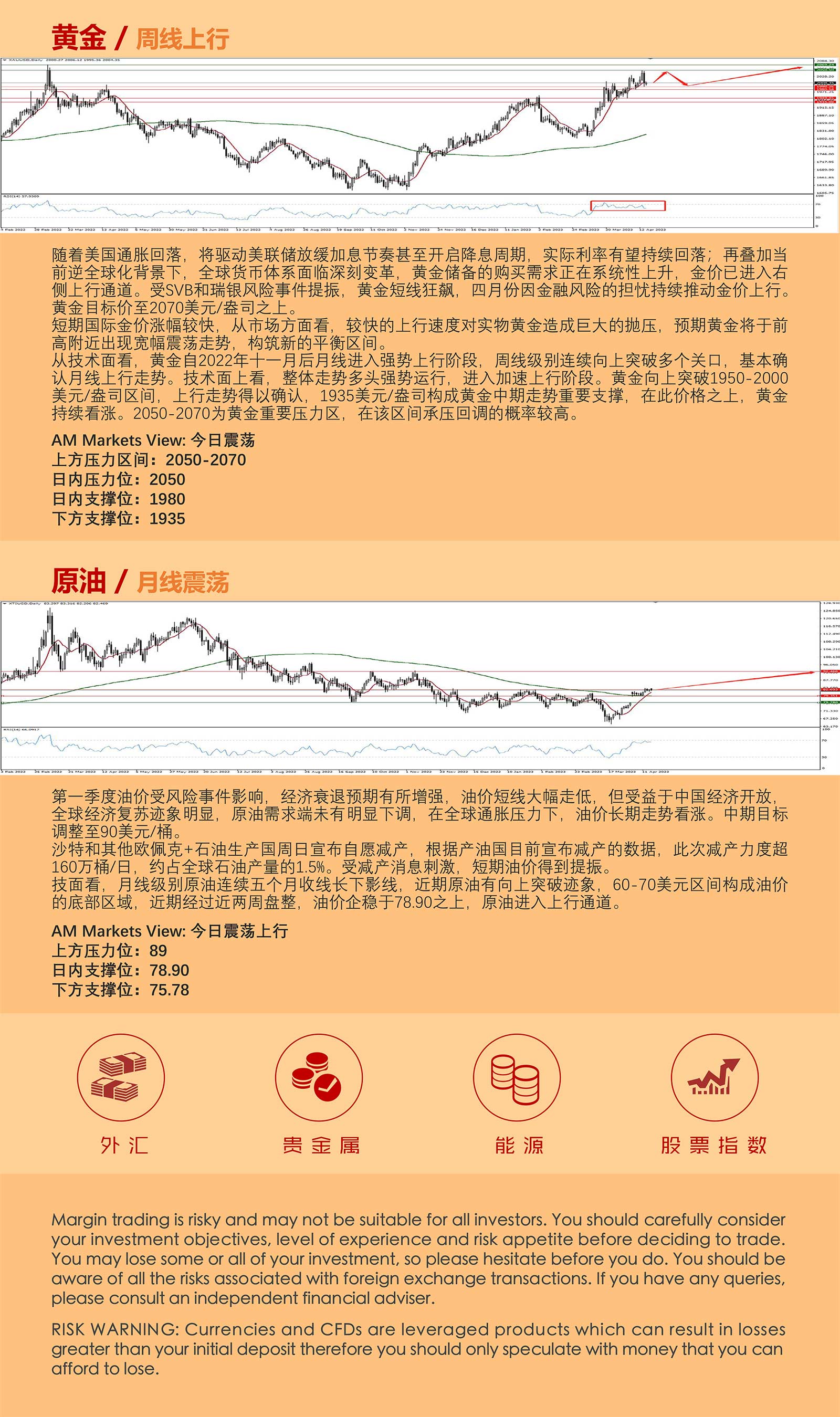 4.17AMMARKETS分析报告（美元小幅反弹，中期下行风险犹存）_05.jpg