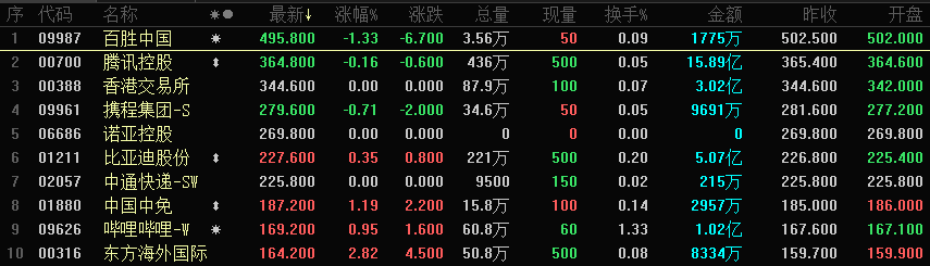 百胜.png