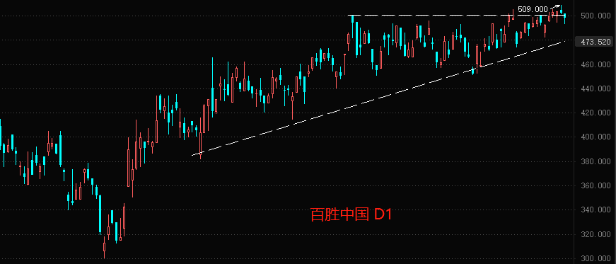 百胜2.png