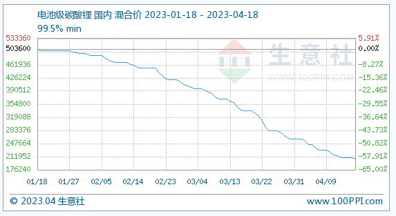 新能源汽车.png