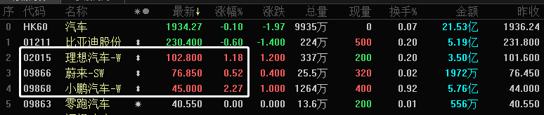 新能源汽车2.png