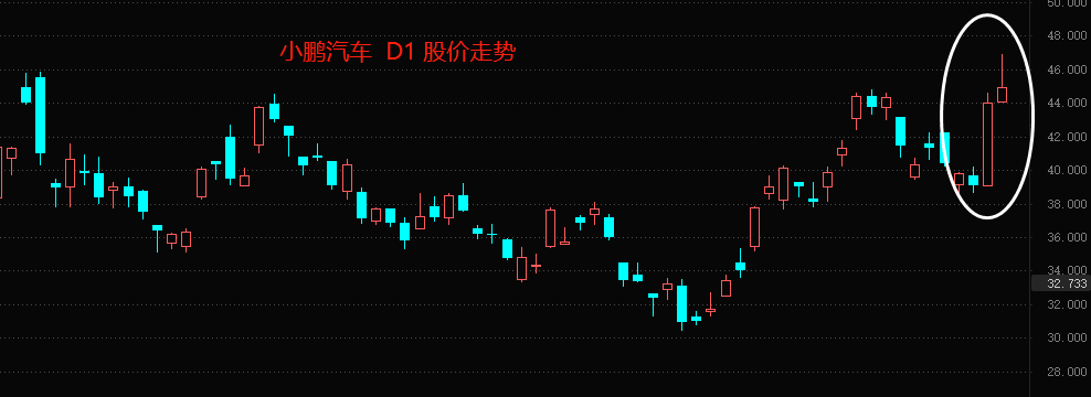 新能源汽车3.png