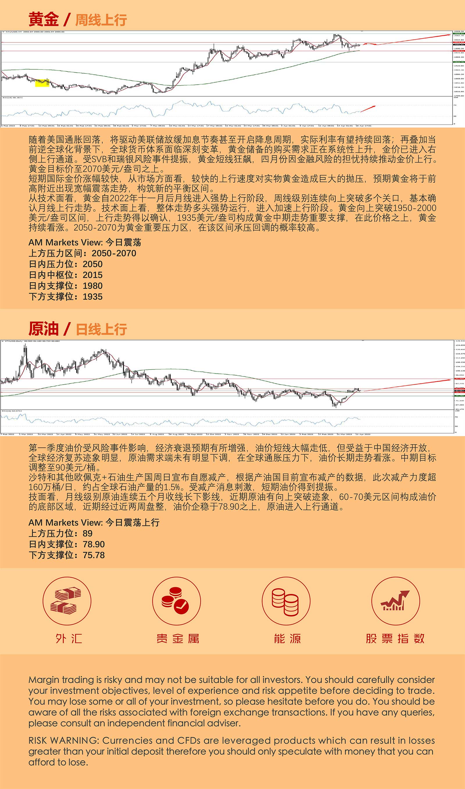 4.19AMMARKETS分析报告（美元弱势反弹，非美货币短线盘整）_05.jpg