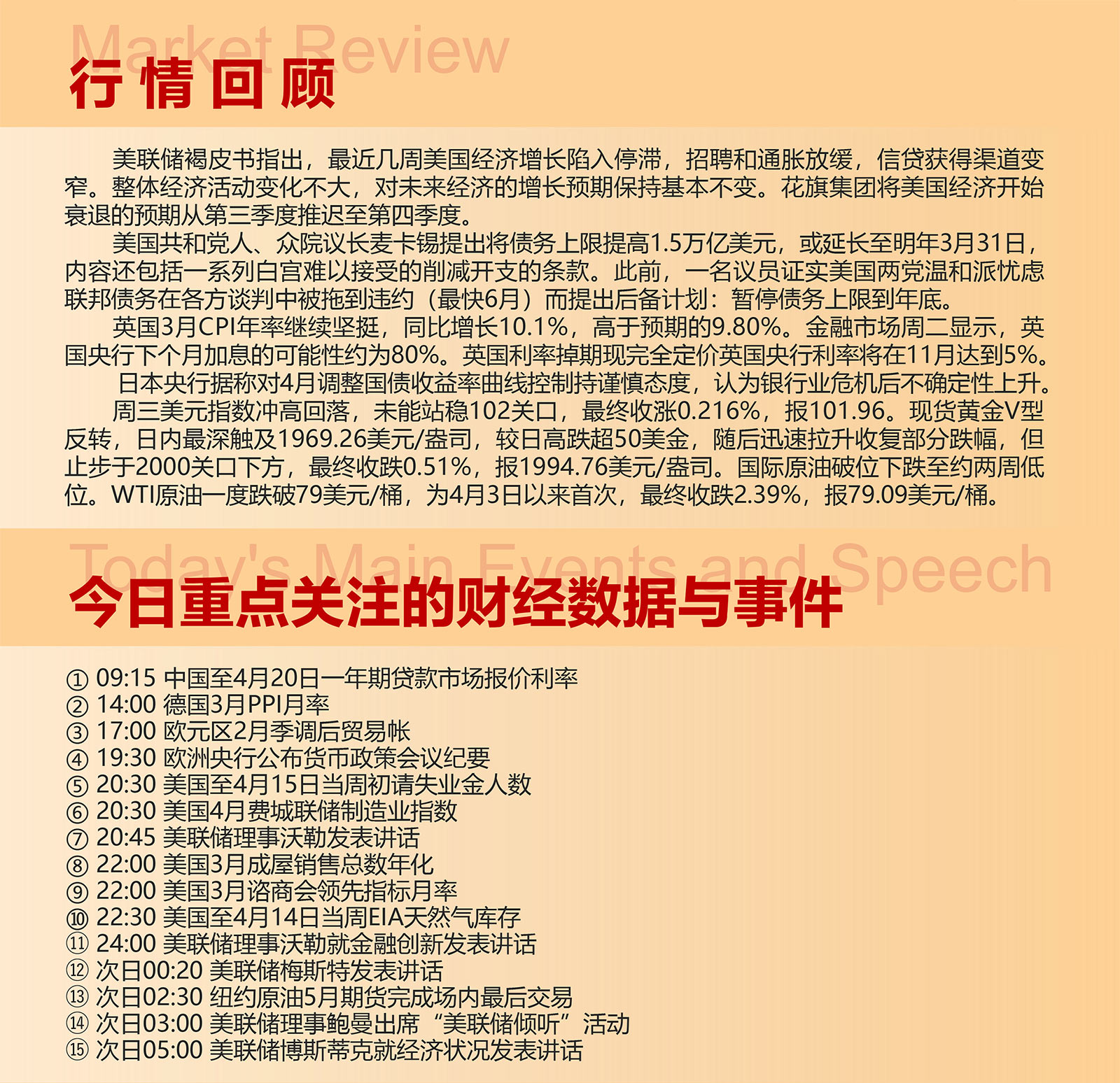 4.20AMMARKETS分析报告（美官员轮番上阵，行情震荡概率增加）_02.jpg
