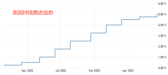 ATFX国际：国际油价重回80美元下方，OPEC减产影响力下降