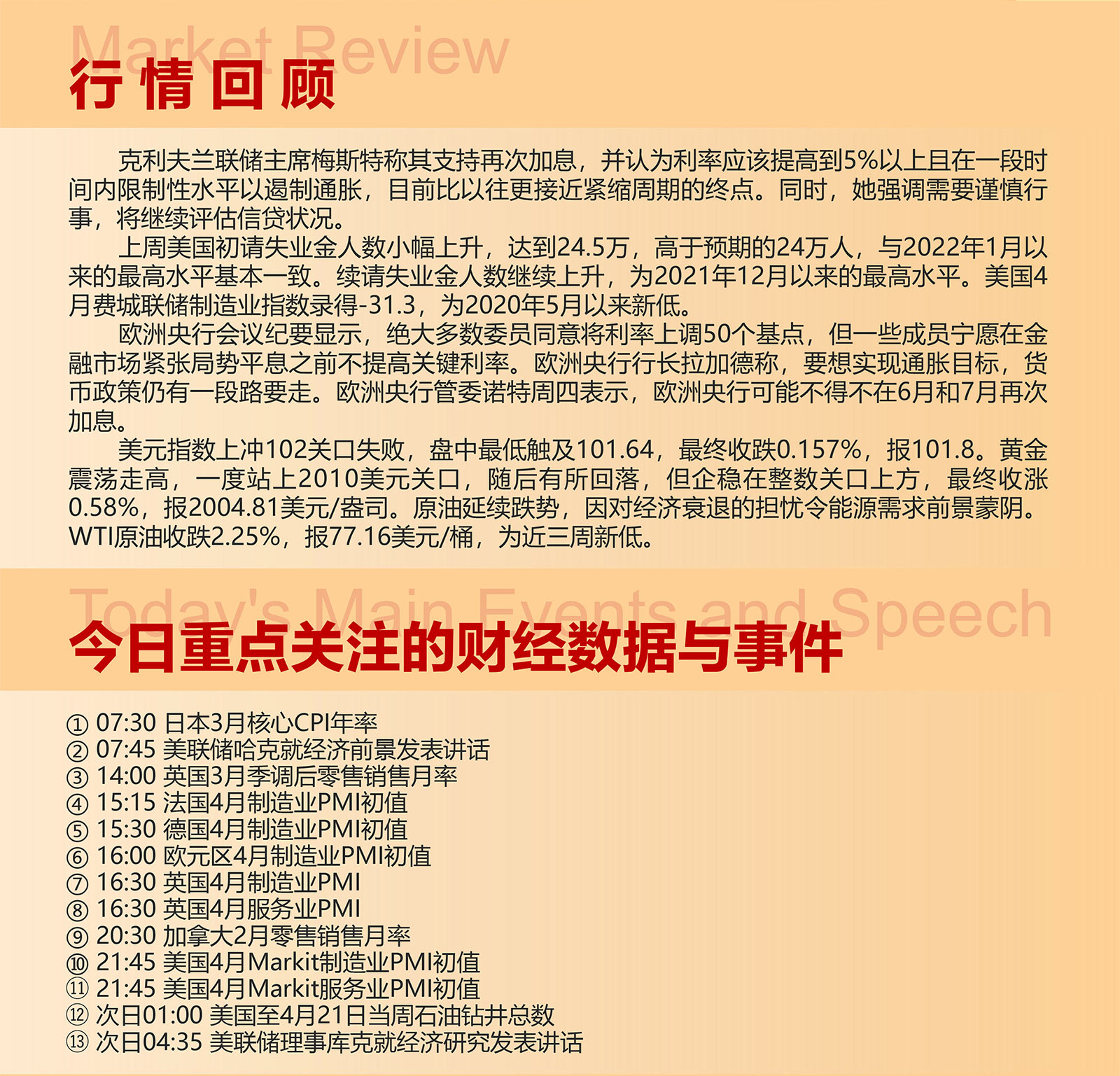 4.21AMMARKETS分析报告（初请不及预期，货币市场维持震荡）_02.jpg