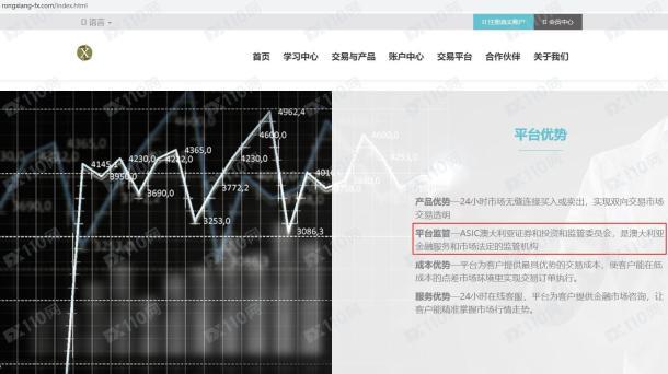 宣称所受监管