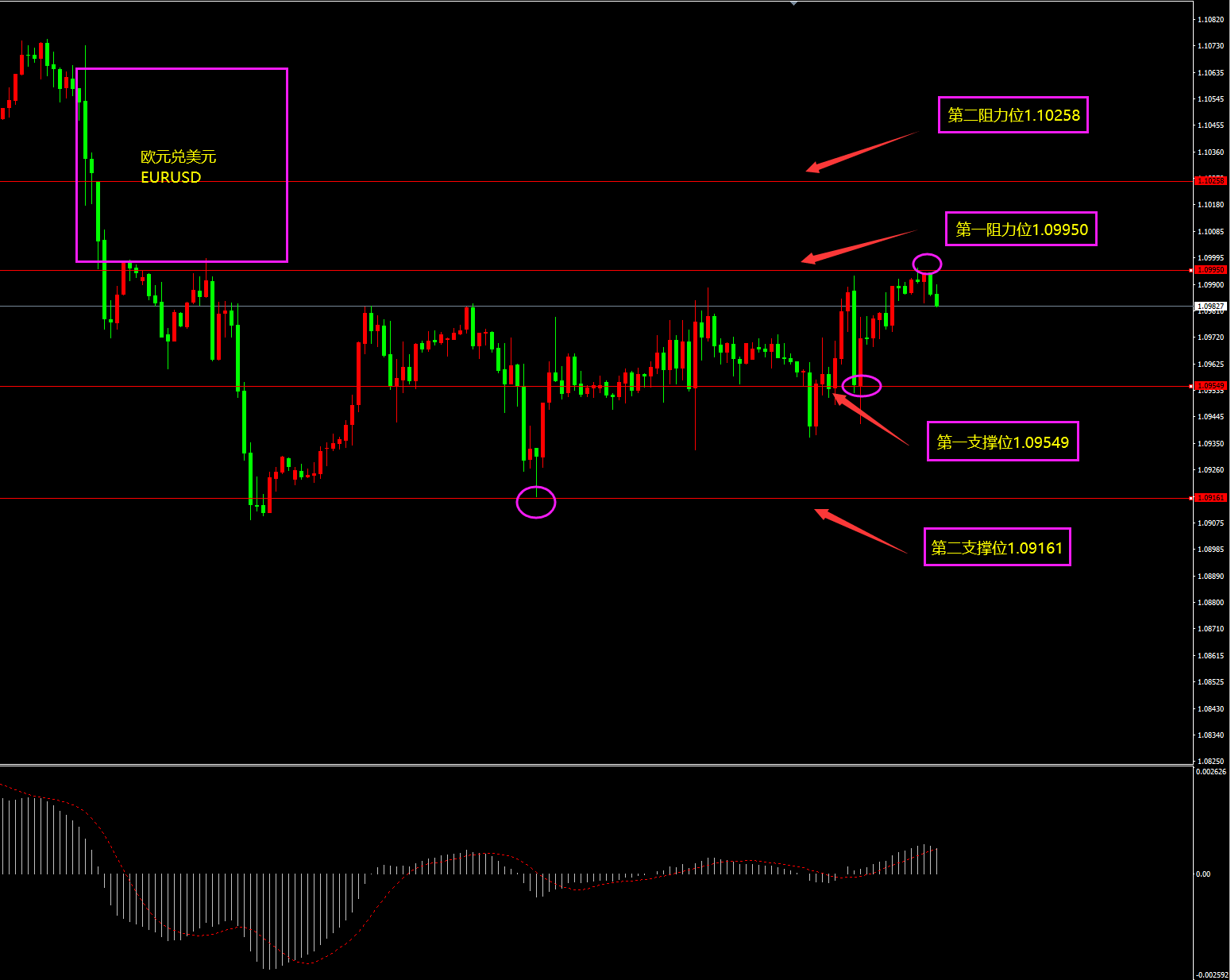 欧元.png