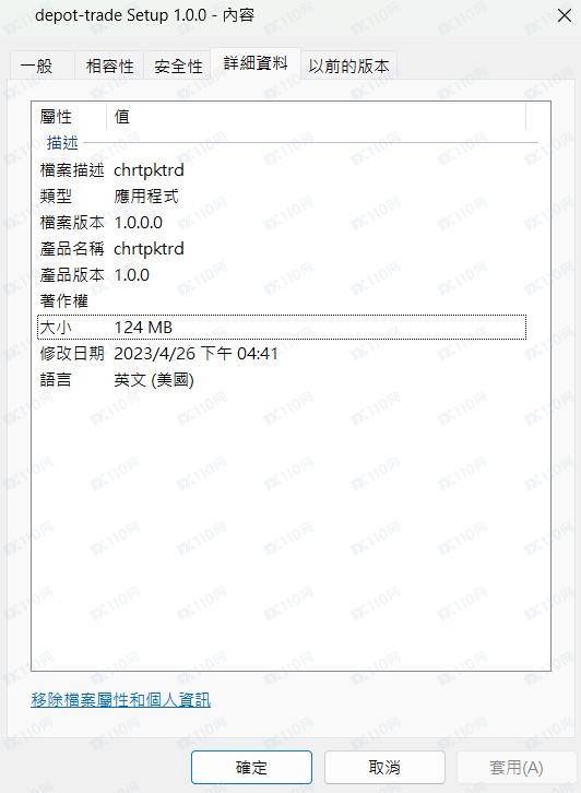交易软件调查结果