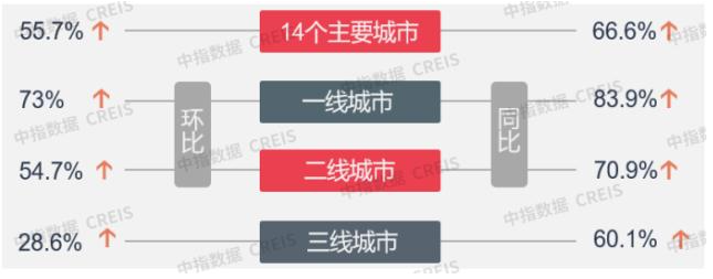 ATFX港股：不动产统一登记，对于房地产开发板块意味着什么？