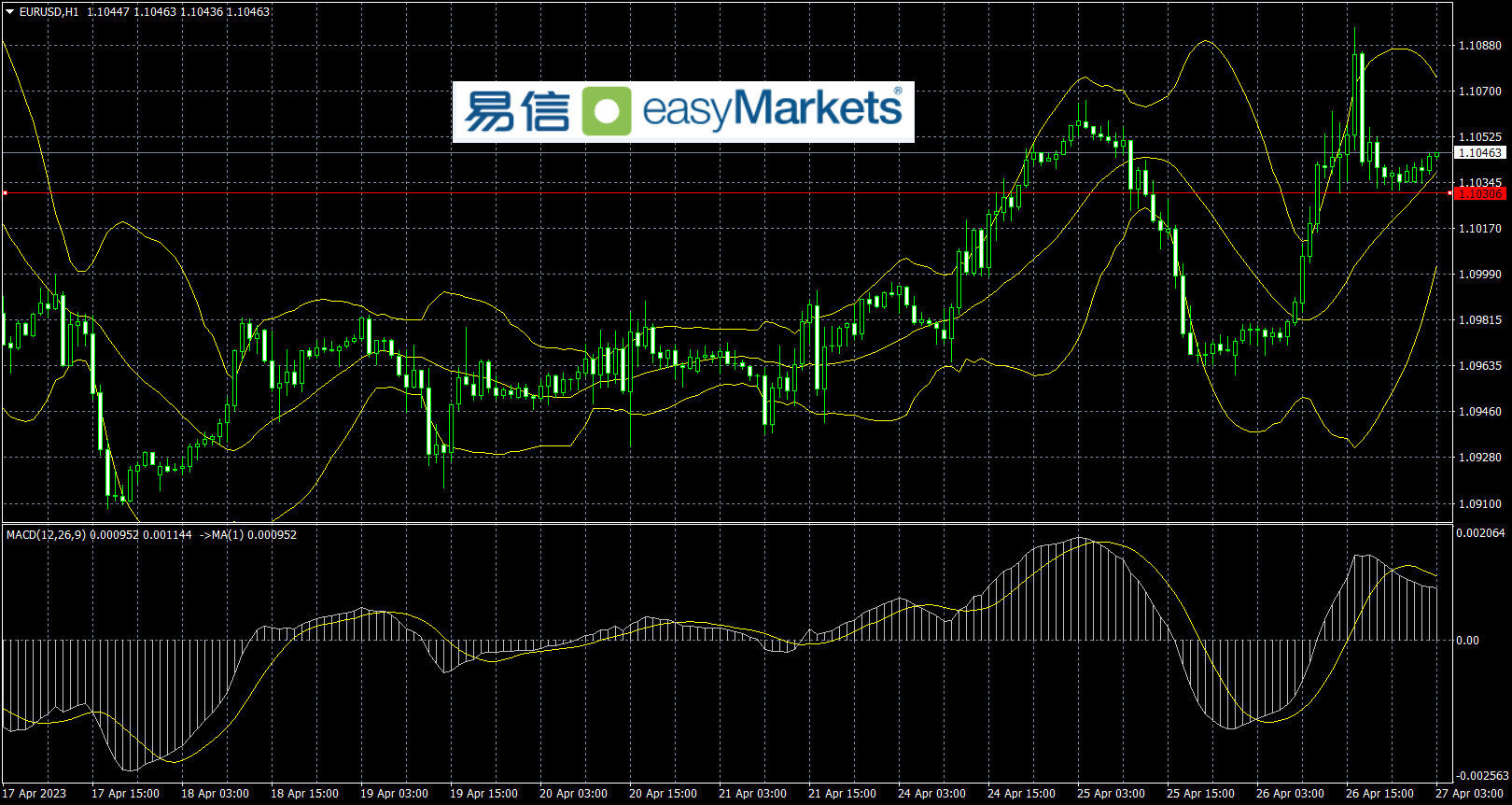 20C67DDF-8F51-4A25-AE50-3ABAB97DA586.png