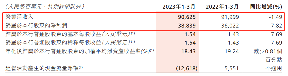 招商.png