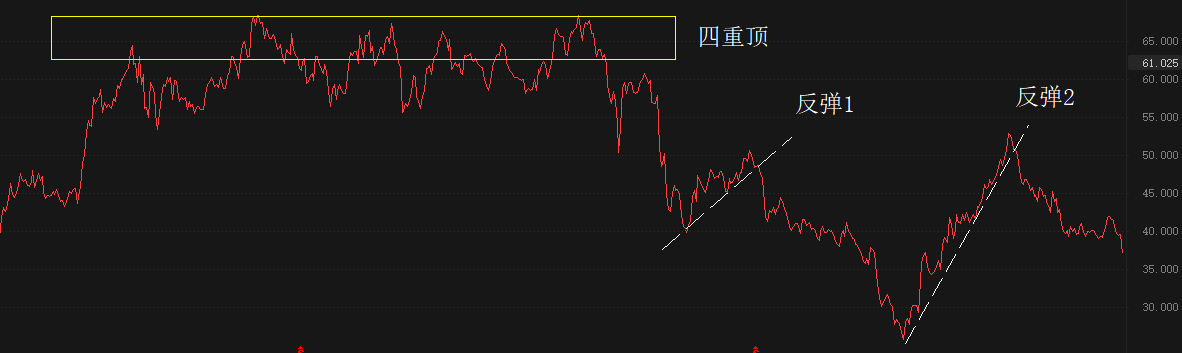 招商3.png