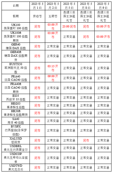 WeChat 截圖_20230428182514.png