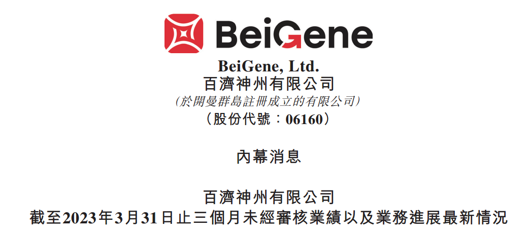 ATFX港股：百济神州一季度财报，营收4.478亿美元，净亏3.484亿美元