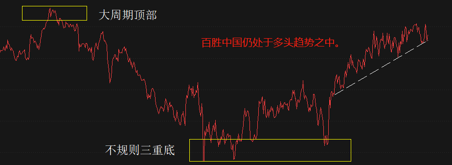 百胜3.png