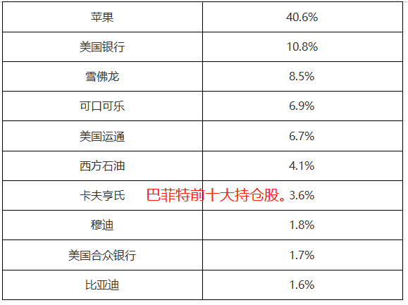菲特1.png